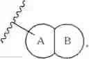 Fig. 21 - GDF-8 inhibitors