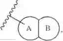 Fig. 22 - GDF-8 inhibitors