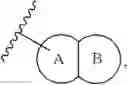 Fig. 23 - GDF-8 inhibitors