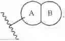 Fig. 235 - GDF-8 inhibitors