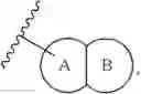 Fig. 24 - GDF-8 inhibitors