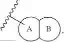 Fig. 26 - GDF-8 inhibitors