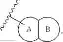 Fig. 27 - GDF-8 inhibitors