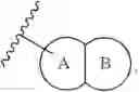 Fig. 28 - GDF-8 inhibitors
