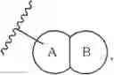 Fig. 29 - GDF-8 inhibitors