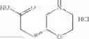 Fig. 197 - Processes for preparing dihydropyrimidine derivatives and intermediates thereof