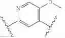 Fig. 167 - Substituted sulfonamide compounds