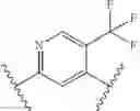 Fig. 331 - Substituted sulfonamide compounds