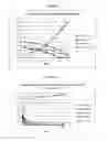 Fig. 08 - Opioid ketal compounds and uses thereof