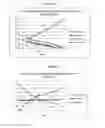 Fig. 09 - Opioid ketal compounds and uses thereof