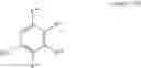 Fig. 77 - Prodrug salts