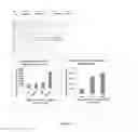 Fig. 10 - Fluorescent and colored proteins and methods for using them