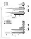 Fig. 29 - Modulators and methods of use