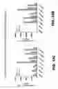 Fig. 35 - Modulators and methods of use