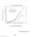 Fig. 06 - TEM8 antibodies and their use in treatment and detection of tumors