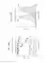 Fig. 149 - Binding-triggered transcriptional switches and methods of use thereof