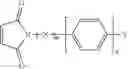 Fig. 02 - Process for modifying polymers