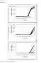 Fig. 08 - Mispriming prevention reagents