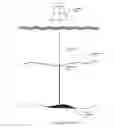 Fig. 02 - Method of calculating pore pressure while drilling
