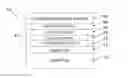 Fig. 01 - ENVIRONMENTAL BARRIER COATING WITH ABRADABLE COATING FOR CERAMIC MATRIX COMPOSITES