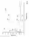 Fig. 06 - Determining spotting fluid properties