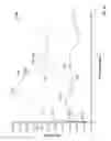 Fig. 07 - Determining spotting fluid properties
