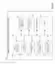 Fig. 04 - Application-based power consumption optimization for sensing devices