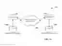 Fig. 15 - Application-based power consumption optimization for sensing devices