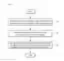Fig. 02 - MULTIPLEX BIOASSAY PLATFORM USING CUT FIBER BUNDLE