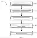 Fig. 08 - IDENTIFYING SWEET SPOTS IN UNCONVENTIONAL HYDROCARBON RESERVOIRS