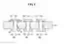 Fig. 02 - Photonic integrated circuit
