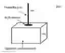 Fig. 01 - Micro-optics alignment and assembly using needle pin and temporary attachment