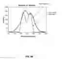 Fig. 08 - Correcting for aberrations in incoherent imaging systems using fourier ptychographic techniques