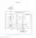 Fig. 02 - Image forming apparatus that corrects a width of a fine line, image forming method, and recording medium