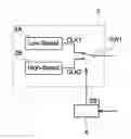 Fig. 01 - Time measuring circuit and temperature sensor circuit