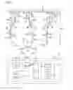 Fig. 02 - Assignment of sensors to machine parts