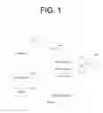 Fig. 02 - Report updated threshold level based on parameter