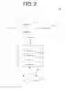 Fig. 03 - Report updated threshold level based on parameter