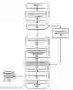 Fig. 01 - Virtualized Extended Desktop Workspaces