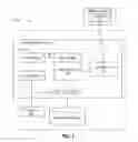 Fig. 02 - Providing updates for natively rendered mobile applications