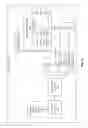 Fig. 09 - Apparatus and method for efficient register allocation and reclamation