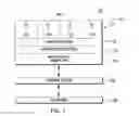 Fig. 02 - Saving/restoring selected registers in transactional processing