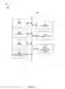 Fig. 03 - Method and system for associating crash reports with end user analytics