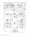 Fig. 01 - Instruction and logic to test transactional execution status