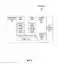 Fig. 08 - Instruction and logic to test transactional execution status