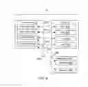 Fig. 04 - Debugging code for controlling intelligent devices using log data from executed object code