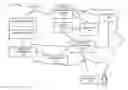Fig. 01 - CONTENT MERCHANDISING SYSTEM