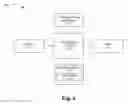 Fig. 15 - CONTENT MERCHANDISING SYSTEM