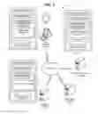 Fig. 02 - FINANCIAL WELLNESS SYSTEM