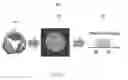 Fig. 06 - Systems and method for computation and visualization of segmentation uncertainty in medical images